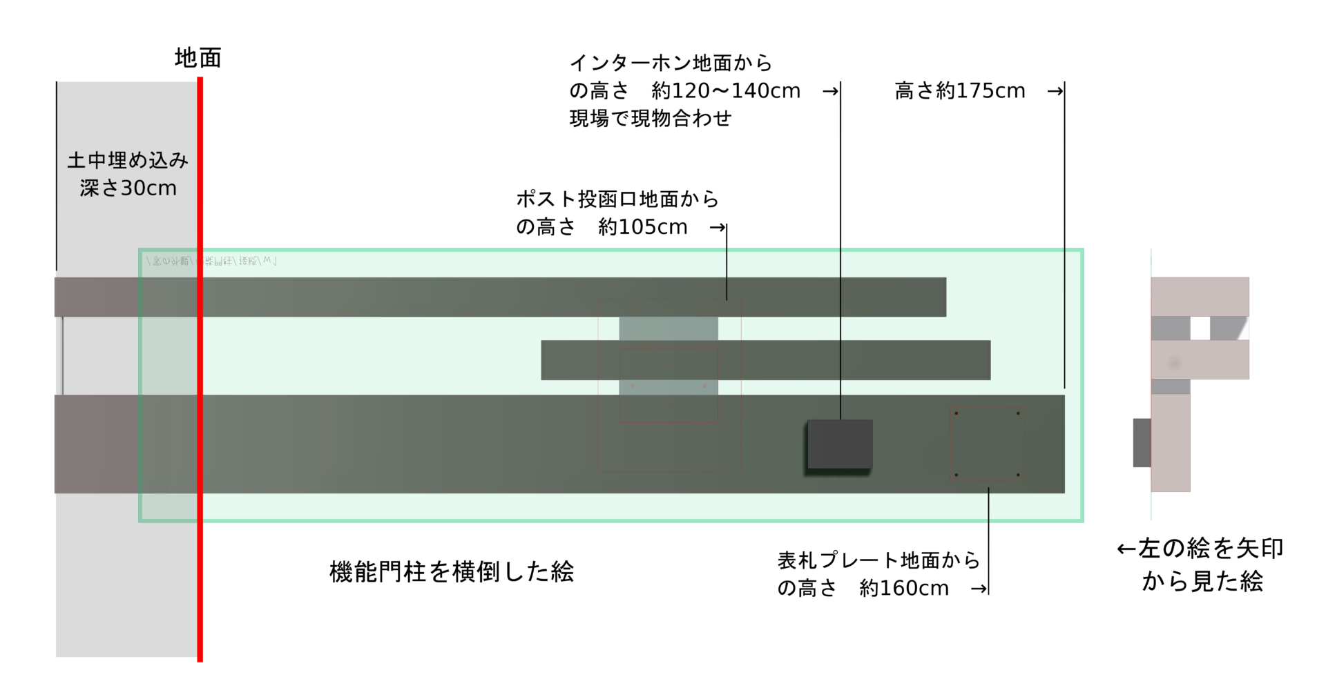 人工木を使って機能門柱をDIY　設置場所ごとのポストのCAD設計図