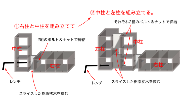 人工木を使って機能門柱をDIY　組み立て方法の検討