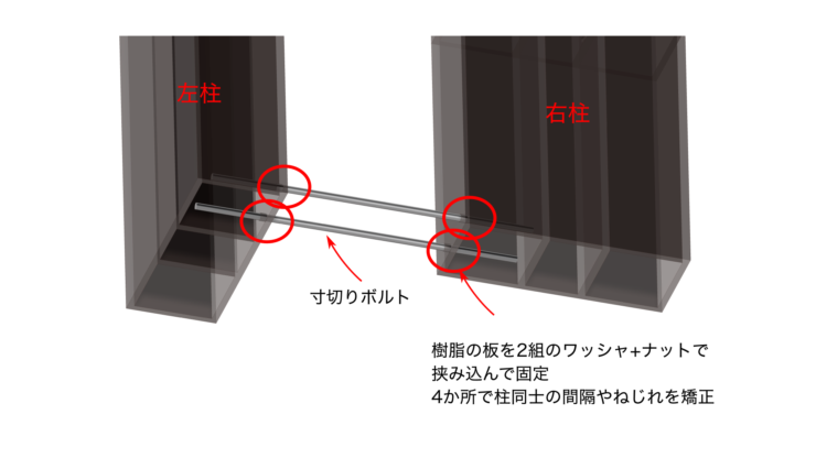 人工木を使って機能門柱をDIY　組み立て方法の検討２