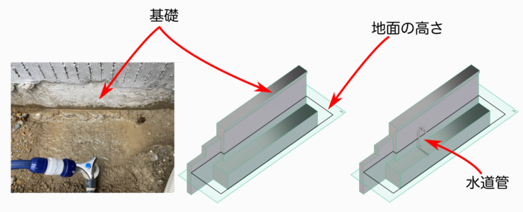 中空の樹脂枕木を使って立水栓をDIY　現状のデータ化