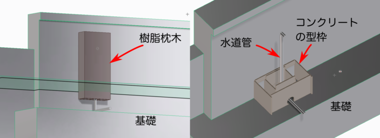 中空の樹脂枕木を使って立水栓をDIY　枕木の土台をコンクリートで作成するための型枠